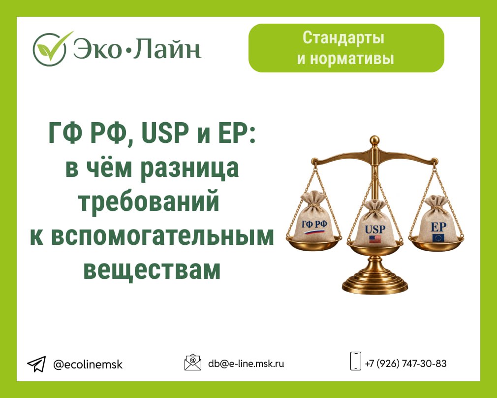 ГФ РФ, USP или Ph. Eur.? Почему соответствие одной фармакопее ещё не означает соответствие другой